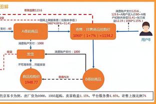 三巨头第三次合体！太阳首发：布克/比尔/阿伦/杜兰特/努尔基奇