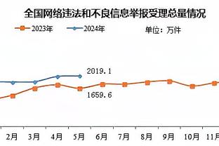 开云官方登陆入口截图4