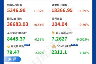 美记：蒙蒂的8000万有点高 CC最后打疯了&却给伯克斯叫三分战术？